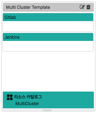 서비스 카탈로그 템플릿 구성 예시