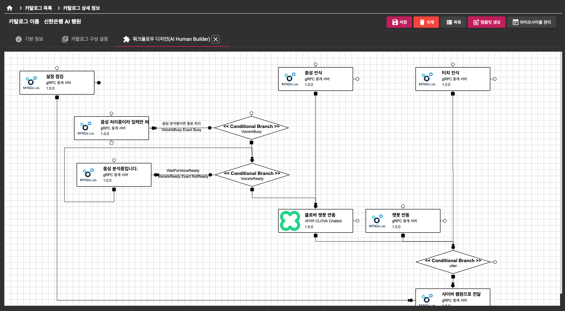 워크플로우 디자인 정보 조회